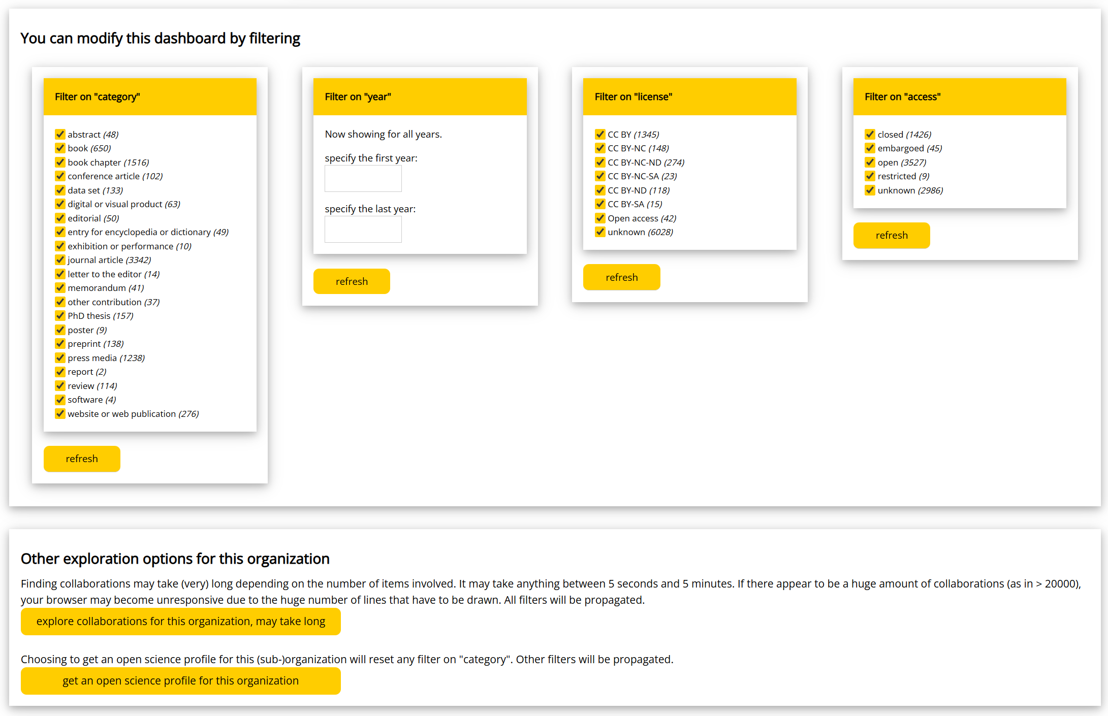 Filters for the Open science dashboard
